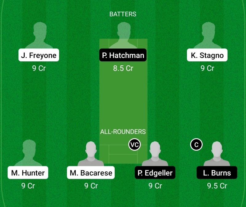 Live Cricket Score T10