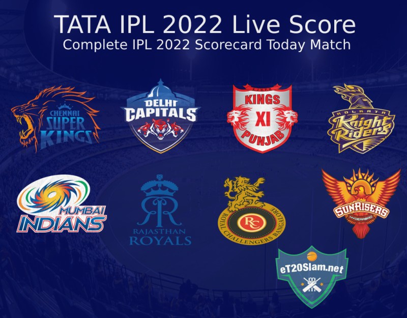 Live Score Cricket Ipl 2022