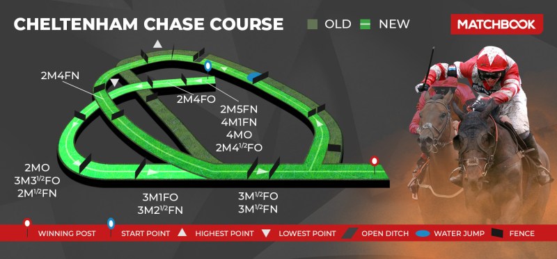 Matchbook: The Casino Site In India For Safe, Secure, And Exciting Gaming