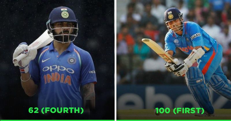 Most 100 In International Cricket