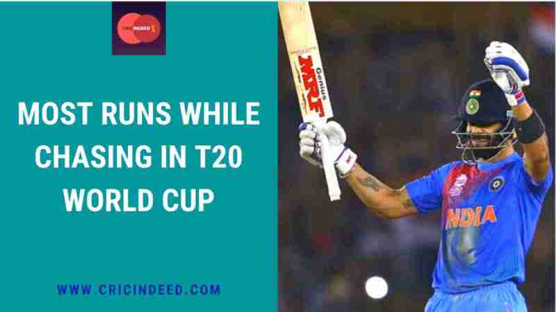 Most Runs In T20 Cricket