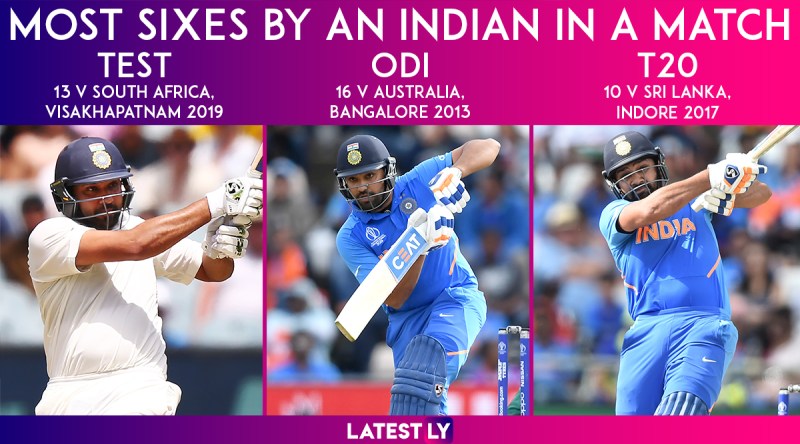 Most Sixes In T20 International Cricket
