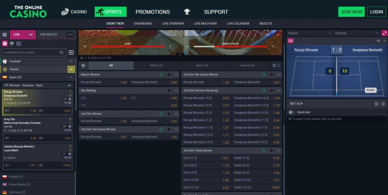 Netbet: Your Online Casino Destination For Non-stop Entertainment In India