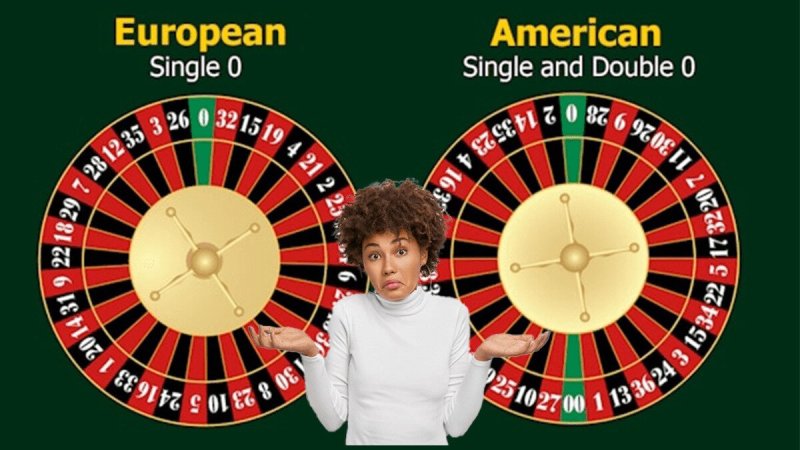 Online Casino European Roulette
