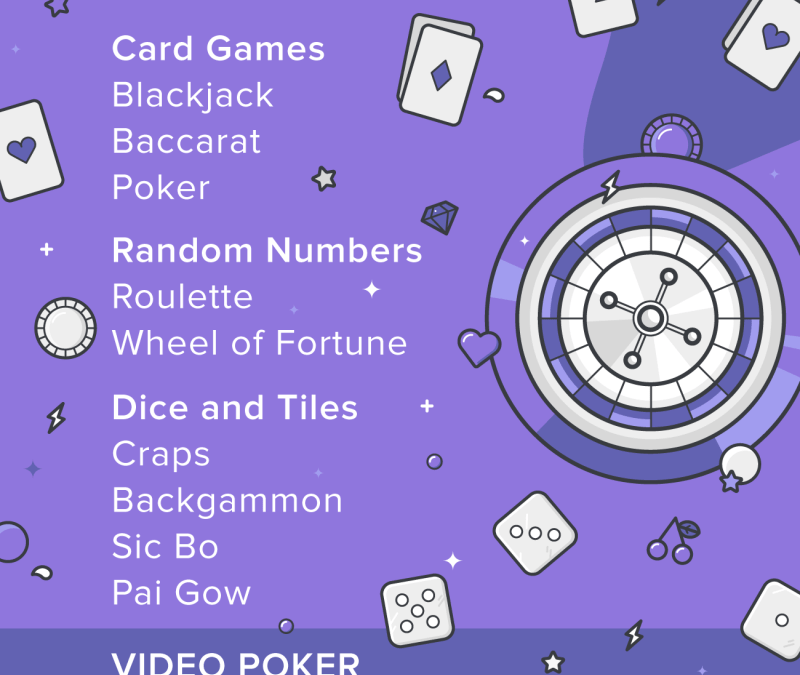 Online Roulette Games