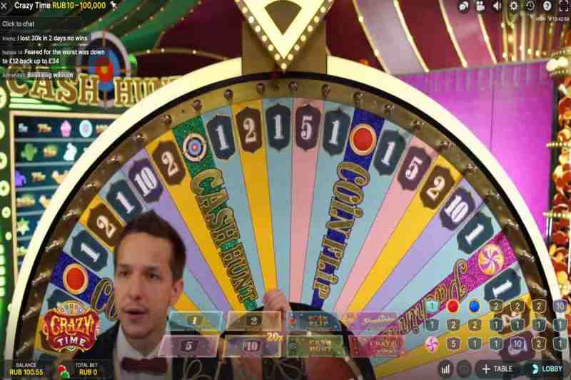 Pin-up Bet: India’s Most Exciting Site For Online Casino Gaming And Sports Betting