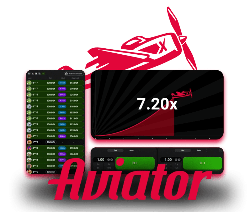 Play Aviator Game