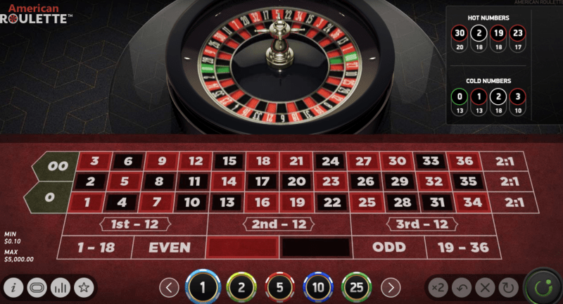 Play Free Roulette Online