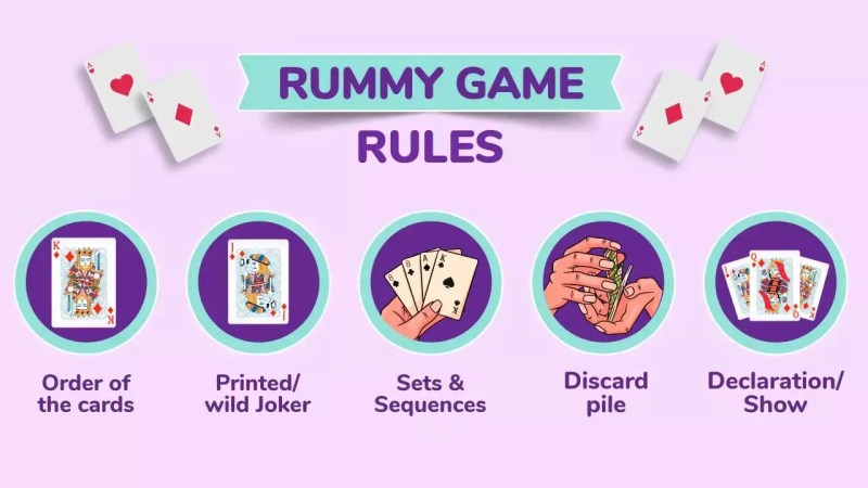Play Rummy Online Free And Win Cash