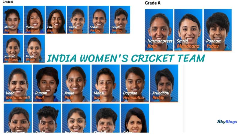 Players In Cricket Team