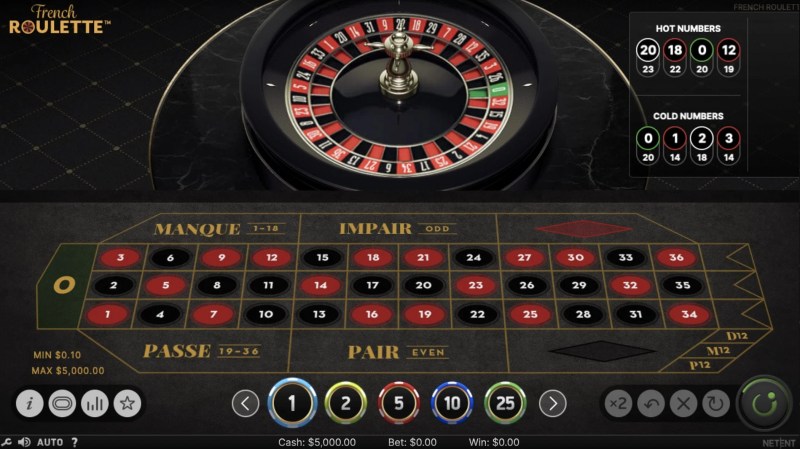 Roulette Strategy Real Casino