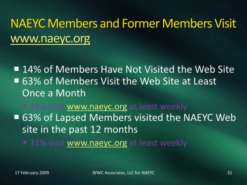 Site:naeyc.org