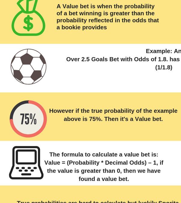 Sportsbet: The Home Of Live Sports Betting