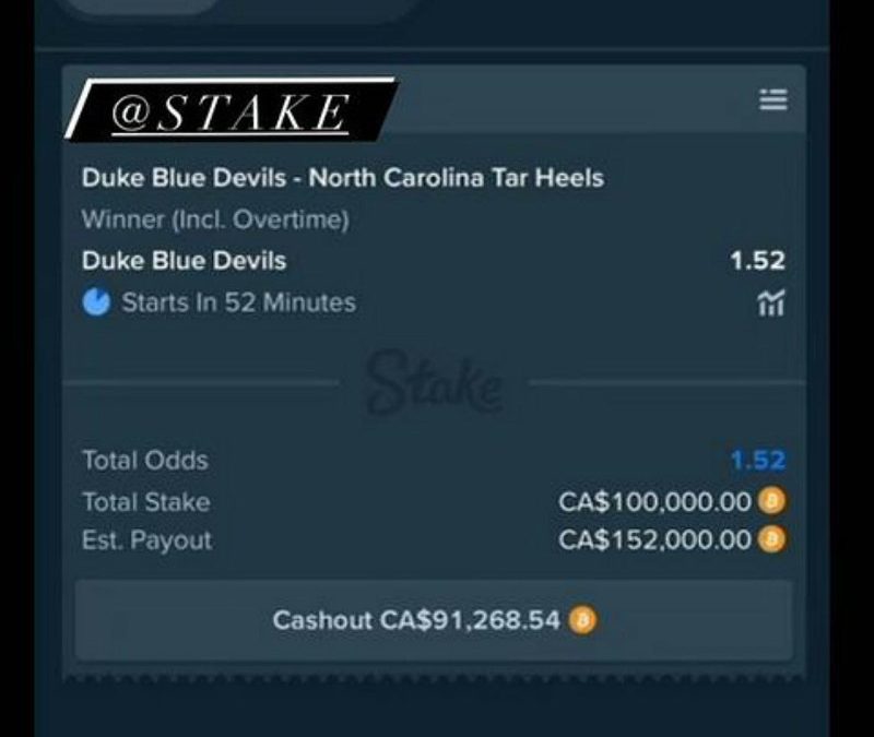Sportsbet: The Place For In-depth Sports Analysis