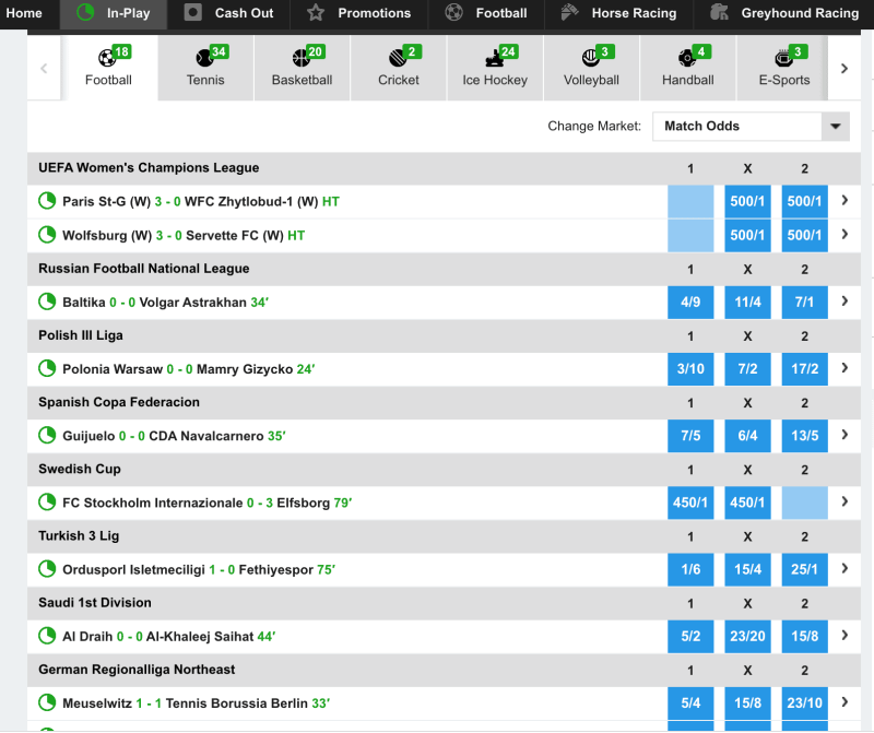 Spreadex: The Place Where Luck Meets Skill