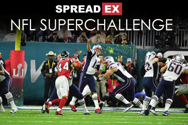 Spreadex: Where Sports Betting And Casino Gaming Meet