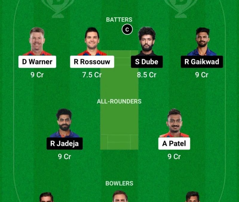 Today Cricket Match Prediction Tips