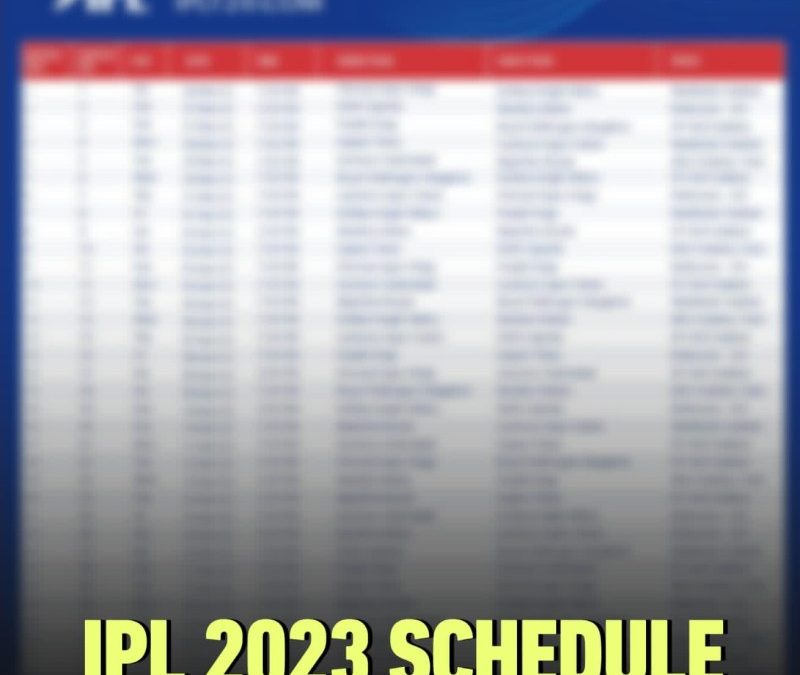 Today T20 Cricket Match Schedule