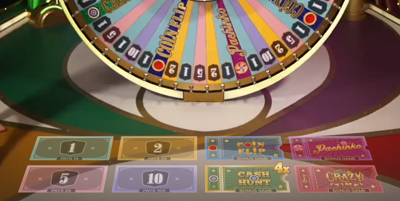 Track Casino Crazy Time