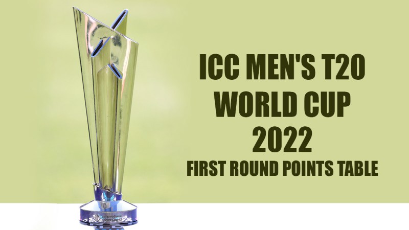 World Cup 2022 Cricket Schedule