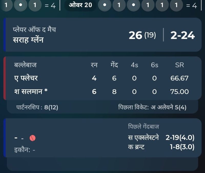 App For Betting On Cricket