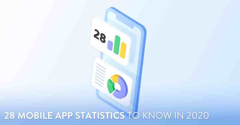 Crazy Time Stats