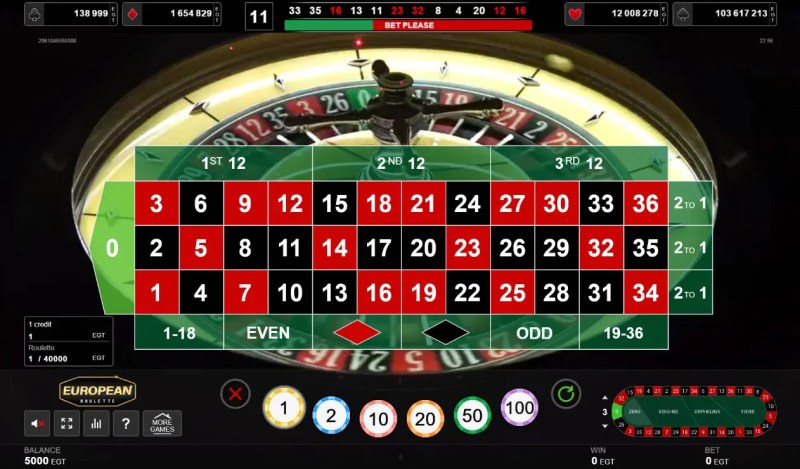 Discover The Joy Of Winning At Happistar