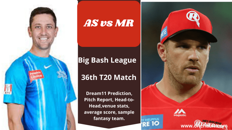 Free Cricket Tips Betting