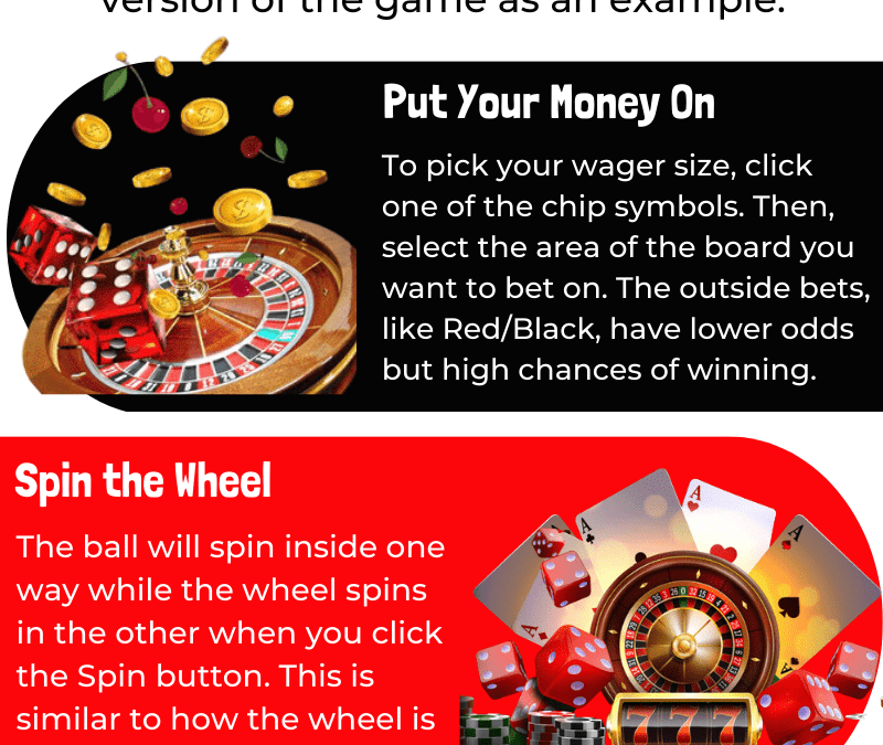 Lightning Roulette India