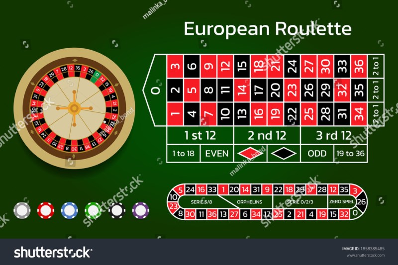 Online Free Roulette Games