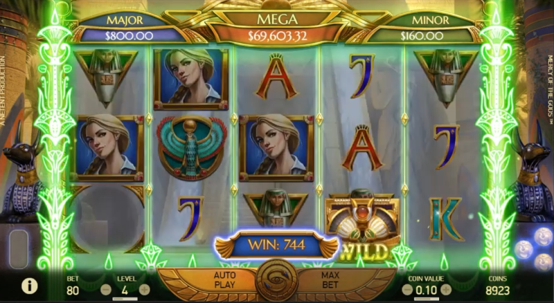 Unibet: The Only Casino Site You Need For Indian Gaming Fun
