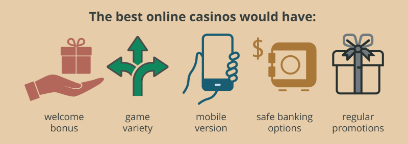 Which Is The Best Online Casino In India