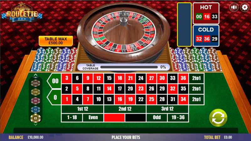 Win Online Roulette