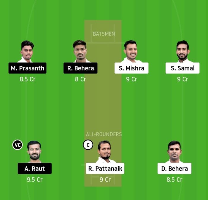 Ocb Cricket Prediction