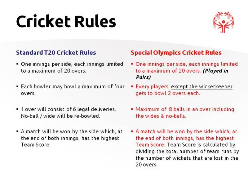 15 Rules Of Cricket